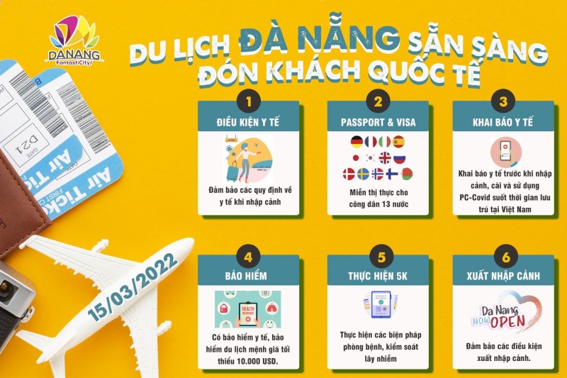 Vietnam’s first Online Travel Mart opens in Da Nang